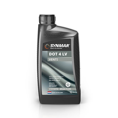 Brake fluid
